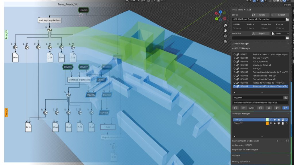 Microcurso de técnicas de trazabilidad científica para la reconstrucción virtual del patrimonio